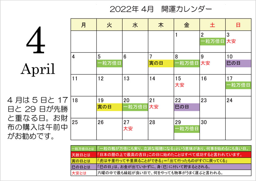 開運カレンダー2022年4月
